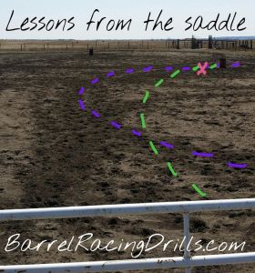 Check your tracks to make sure you are taking the most efficient path to your first barrel.  Less steps=Faster time
