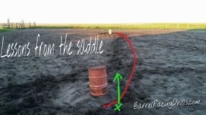 Make sure your horse is leaving the second barrel straight and strong (green line). The shortest distance between two points is a straight line, so be sure to keep your horse between your hands and legs to help him stay on the line.