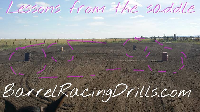 go the same distance around each barrel, going the same direction circling from the outside in (inside out is another drill). Some horses will try and drift off, others cut in so it is your job to keep them on the track for a perfect circle keeping their body balanced throughout. This is a lot of work for the horse so don't overdo it and only go as fast as you can do it correctly. Starting at a trot is a good warm up.